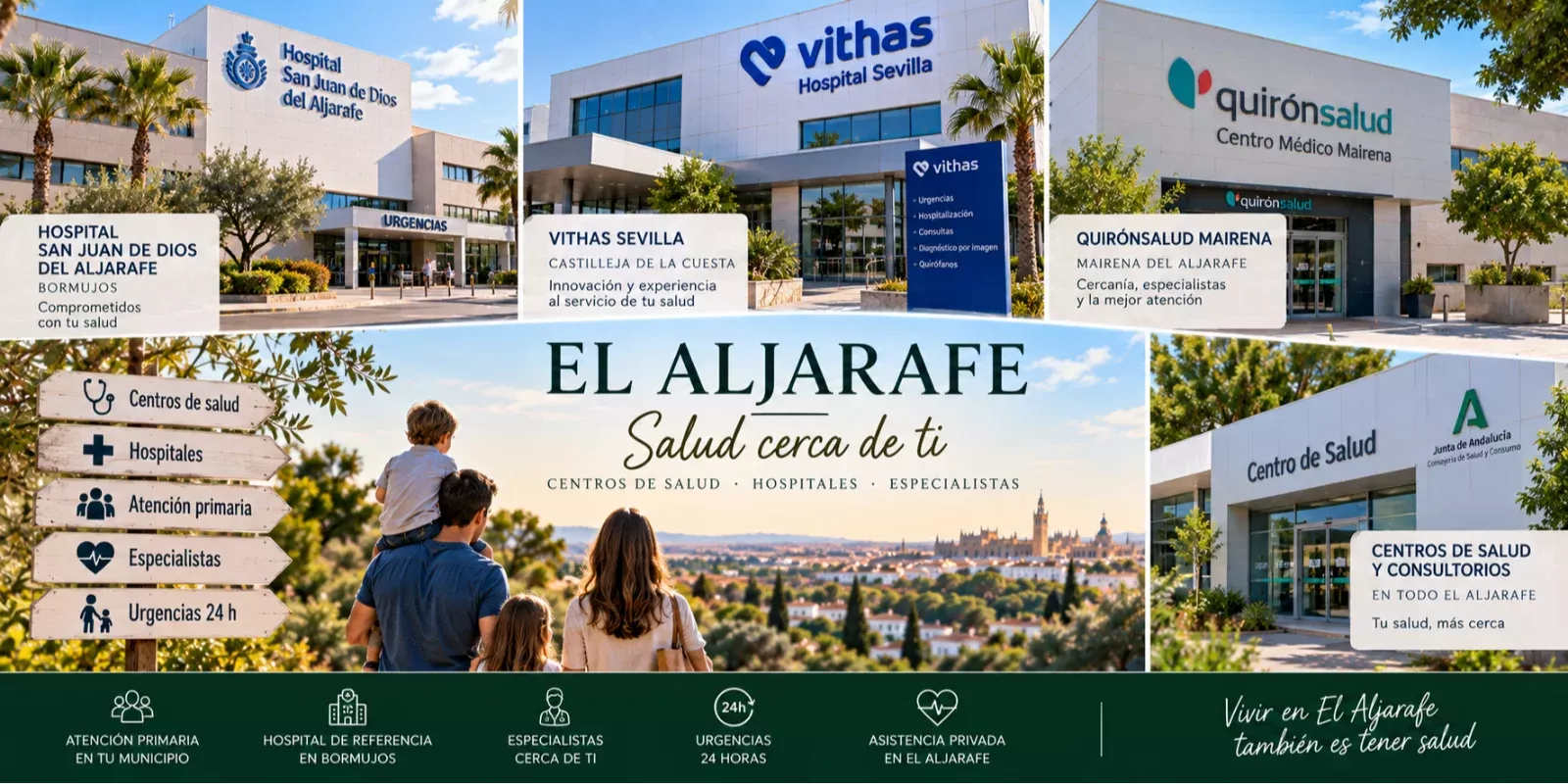 Hospitales y centros sanitarios del Aljarafe sevillano