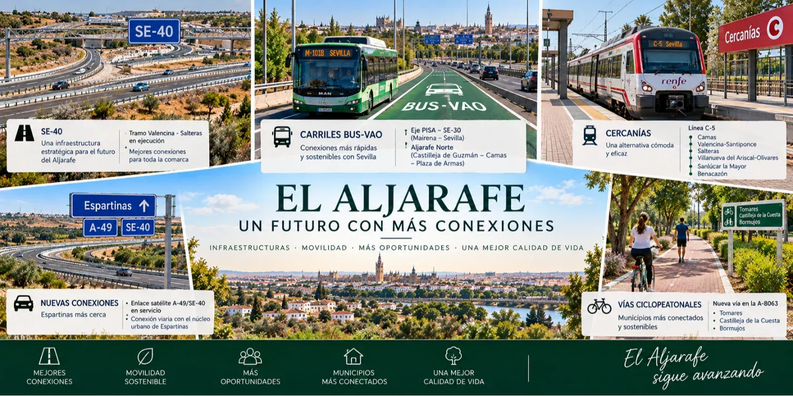 Nuevas infraestructuras y conexiones del Aljarafe con Sevilla